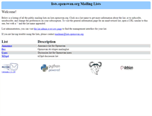Tablet Screenshot of lists.openswan.org